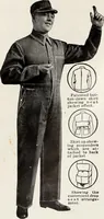 An illustration from Men's wear of Canada (January-December 1917) (1917)