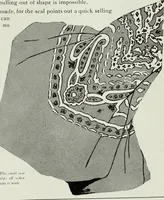 An illustration from Men's wear of Canada (January-December 1917) (1917)