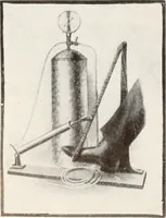 An illustration from Men's wear of Canada (January-December 1917) (1917)