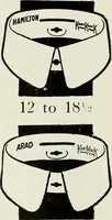 An illustration from Men's wear of Canada (January-December 1917) (1917)