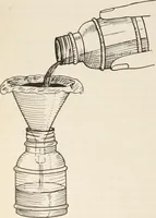An illustration from Men's wear of Canada (January-December 1917) (1917)