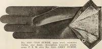 An illustration from Men's wear of Canada (January-December 1917) (1917)