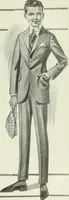 An illustration from Men's wear of Canada (January-December 1918) (1918)