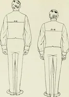 Picture 209 of 928 from Men's wear of Canada (January-December 1918) (1918), leaf 203