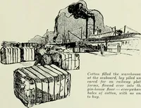 Picture 214 of 928 from Men's wear of Canada (January-December 1918) (1918), leaf 208
