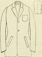 Picture 222 of 928 from Men's wear of Canada (January-December 1918) (1918), leaf 222