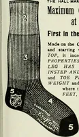 Picture 240 of 928 from Men's wear of Canada (January-December 1918) (1918), leaf 242