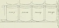 Picture 293 of 928 from Men's wear of Canada (January-December 1918) (1918), leaf 292