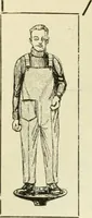 Picture 38 of 928 from Men's wear of Canada (January-December 1918) (1918), leaf 31