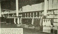Picture 439 of 928 from Men's wear of Canada (January-December 1918) (1918), leaf 424