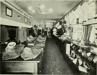 An illustration from Men's wear of Canada (January-December 1918) (1918)