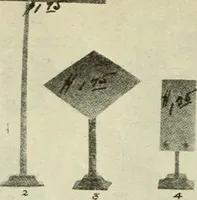 An illustration from Men's wear of Canada (January-December 1918) (1918)