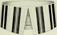 Picture 81 of 928 from Men's wear of Canada (January-December 1918) (1918), leaf 84