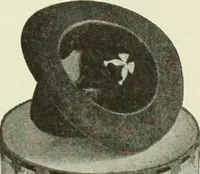 An illustration from Men's wear of Canada (January-December 1918) (1918)