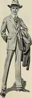 Picture 161 of 1057 from Men's wear of Canada (January-December 1919) (1919), leaf 158