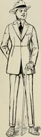 Picture 176 of 1057 from Men's wear of Canada (January-December 1919) (1919), leaf 174