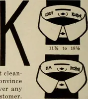 Picture 417 of 1057 from Men's wear of Canada (January-December 1919) (1919), leaf 391