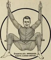 Picture 426 of 1057 from Men's wear of Canada (January-December 1919) (1919), leaf 403