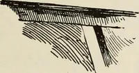 An illustration from Men's wear of Canada (January-December 1919) (1919)