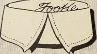 Picture 77 of 1057 from Men's wear of Canada (January-December 1919) (1919), leaf 81