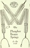 An illustration from Men's wear of Canada (January-December 1920) (1920)