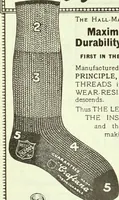 An illustration from Men's wear of Canada (January-December 1920) (1920)