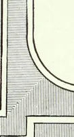 An illustration from Men's wear of Canada (January-December 1920) (1920)