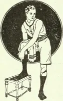 Picture 8 of 976 from Men's wear of Canada (January-December 1920) (1920), leaf 13
