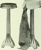Picture 155 of 976 from Men's wear of Canada (January-December 1920) (1920), leaf 161
