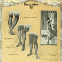 Picture 157 of 976 from Men's wear of Canada (January-December 1920) (1920), leaf 167