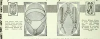 An illustration from Men's wear of Canada (January-December 1920) (1920)