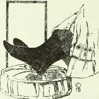 Picture 438 of 976 from Men's wear of Canada (January-December 1920) (1920), leaf 443