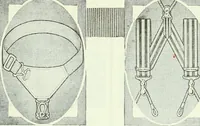 An illustration from Men's wear of Canada (January-December 1920) (1920)