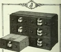 An illustration from Men's wear of Canada (January-December 1920) (1920)