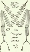 An illustration from Men's wear of Canada (January-December 1920) (1920)