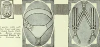 An illustration from Men's wear of Canada (January-December 1920) (1920)