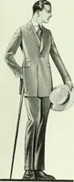 Picture 88 of 976 from Men's wear of Canada (January-December 1920) (1920), leaf 96