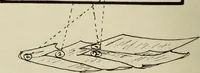 An illustration from Men's wear of Canada (January-December 1921) (1921)