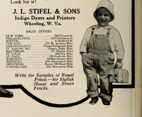 Picture 134 of 744 from Men's wear of Canada (January-December 1921) (1921), leaf 169