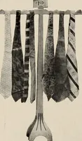 Picture 153 of 744 from Men's wear of Canada (January-December 1921) (1921), leaf 181