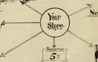 Picture 24 of 744 from Men's wear of Canada (January-December 1921) (1921), leaf 29