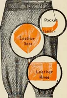 Picture 299 of 744 from Men's wear of Canada (January-December 1921) (1921), leaf 344