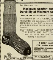 Picture 390 of 744 from Men's wear of Canada (January-December 1921) (1921), leaf 449