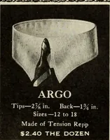 An illustration from Men's wear of Canada (January-December 1921) (1921)
