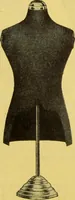 Picture 467 of 744 from Men's wear of Canada (January-December 1921) (1921), leaf 521