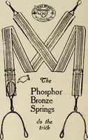 An illustration from Men's wear of Canada (January-December 1921) (1921)