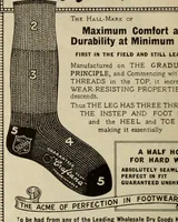 Picture 42 of 744 from Men's wear of Canada (January-December 1921) (1921), leaf 69