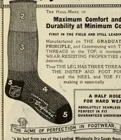 An illustration from Men's wear of Canada (January-December 1921) (1921)