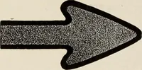 An illustration from Men's wear of Canada (January-December 1921) (1921)