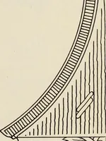 An illustration from Men's wear of Canada (January-December 1921) (1921)